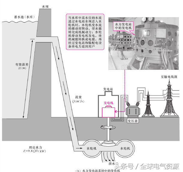 正版马内部传真资料