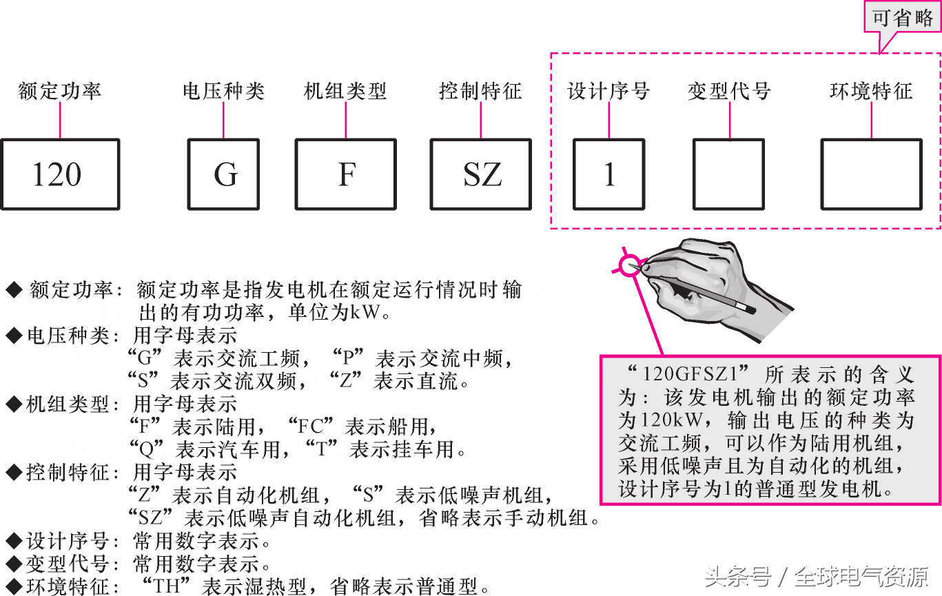 正版马内部传真资料