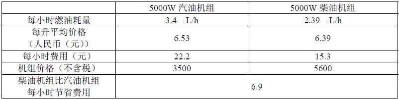 正版马内部传真资料