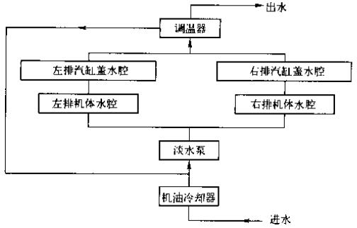 正版马内部传真资料