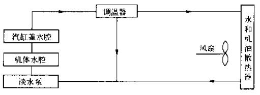 正版马内部传真资料