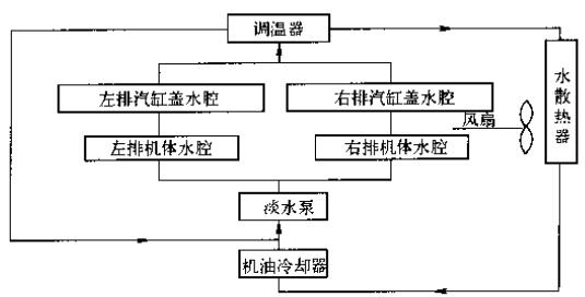 正版马内部传真资料