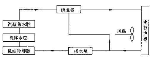 正版马内部传真资料