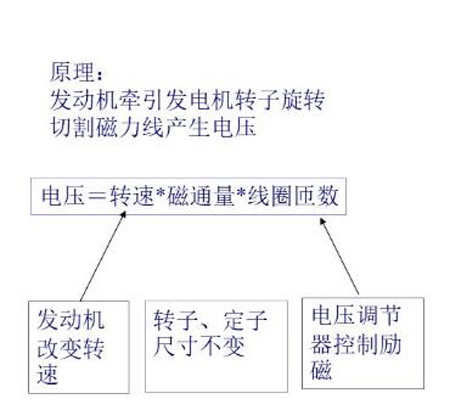 正版马内部传真资料